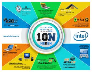 Intel_Infografik